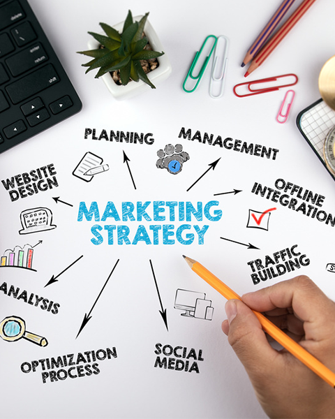 Formation marketing tunisie